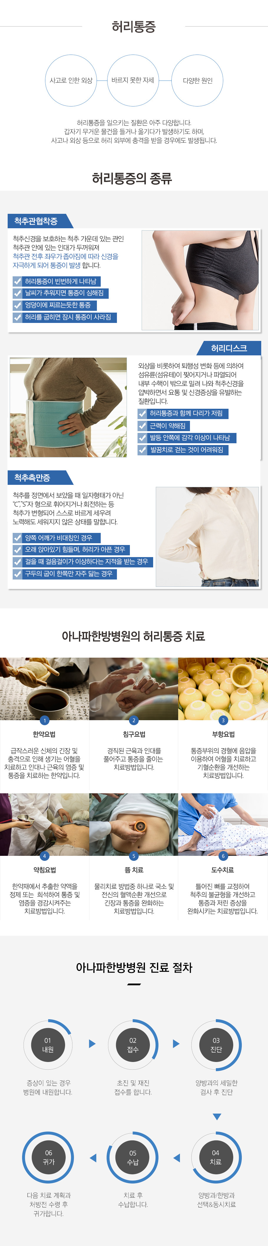 허리통증