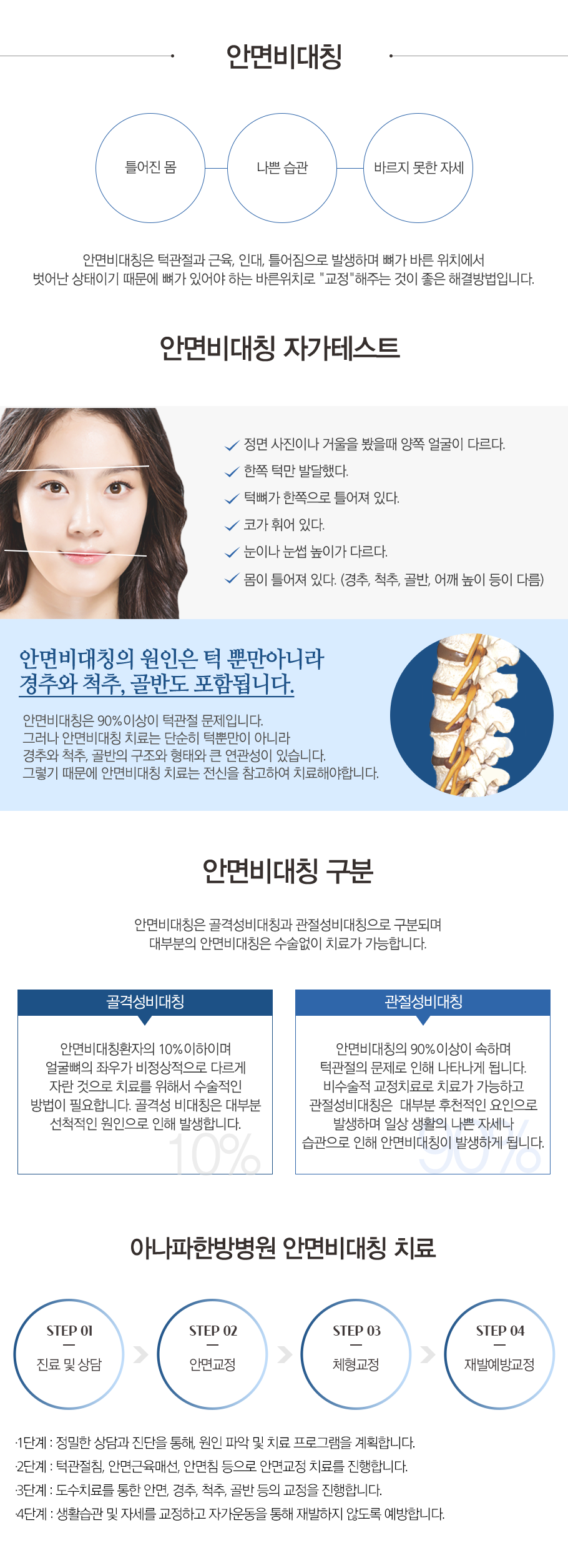 안면비대칭