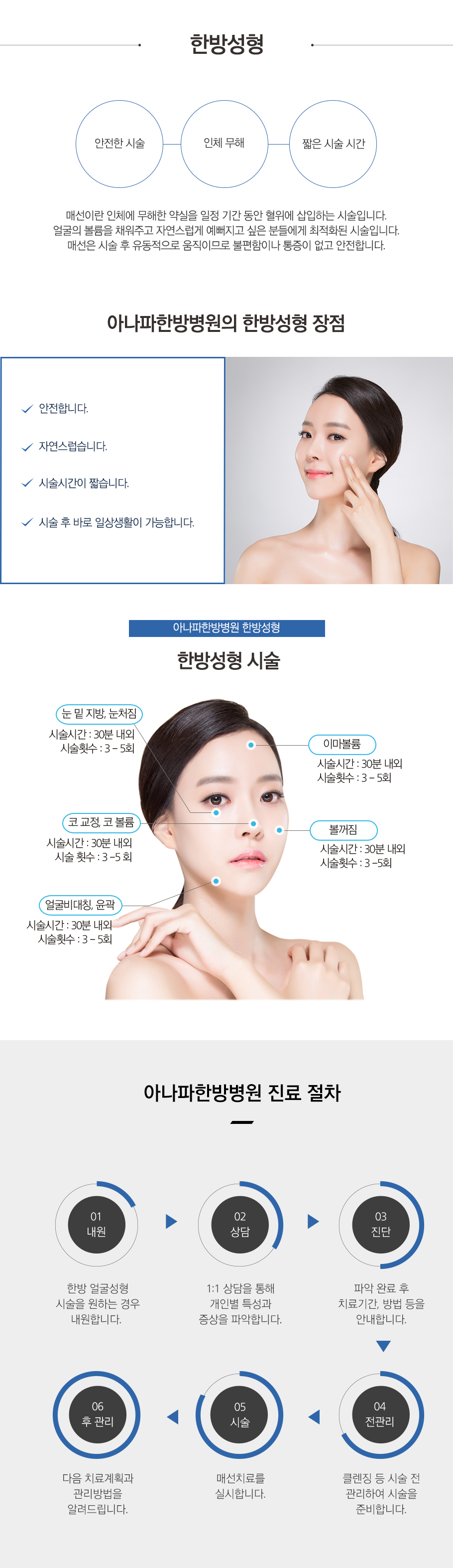 한방성형
