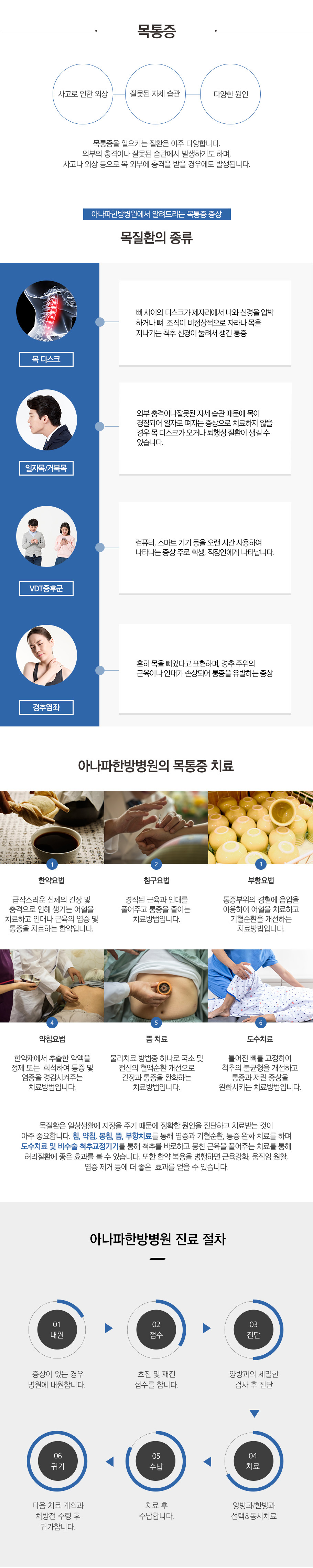 목통증