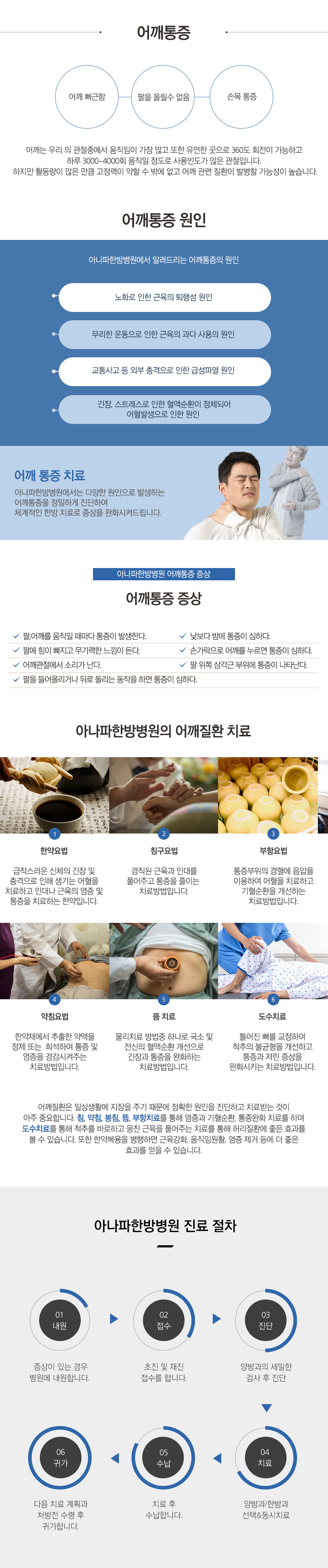어깨통증
