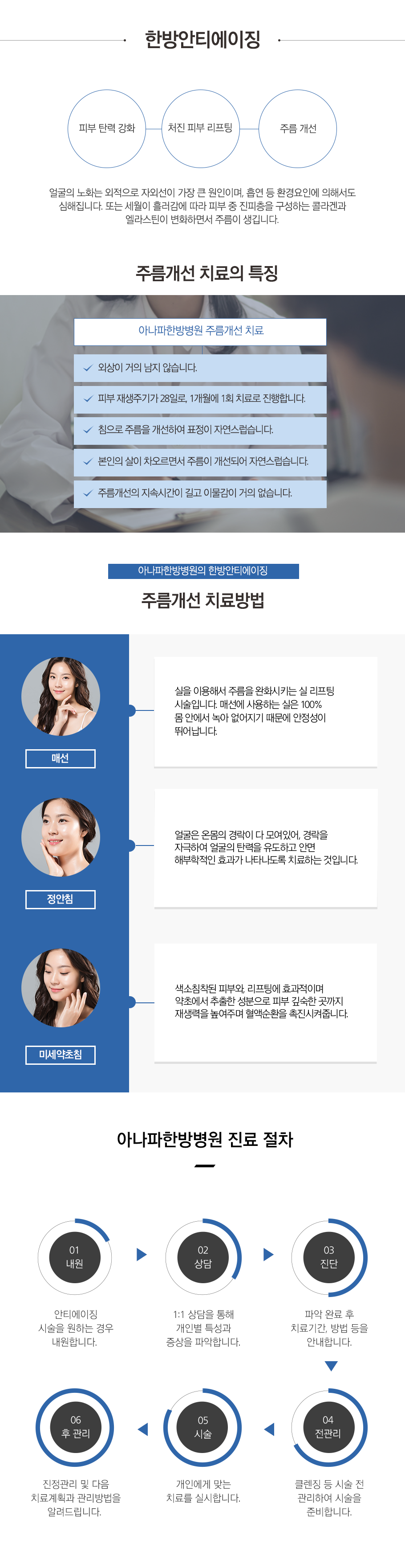 한방안티에이징