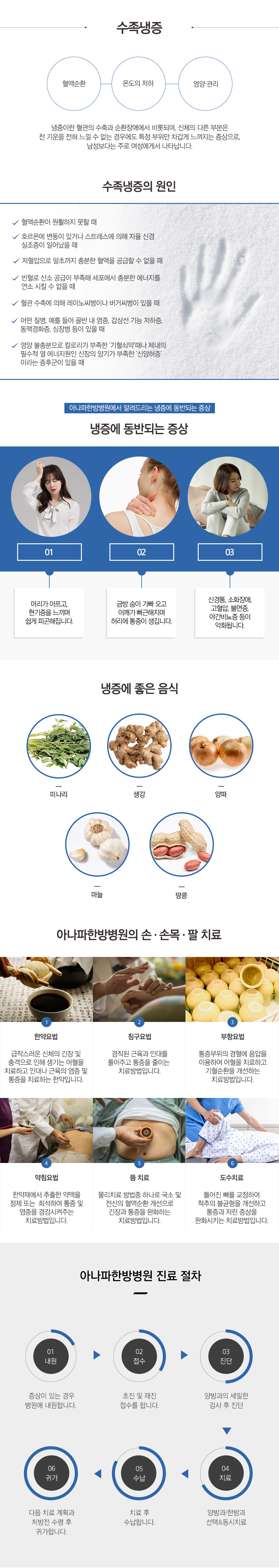 이미지명