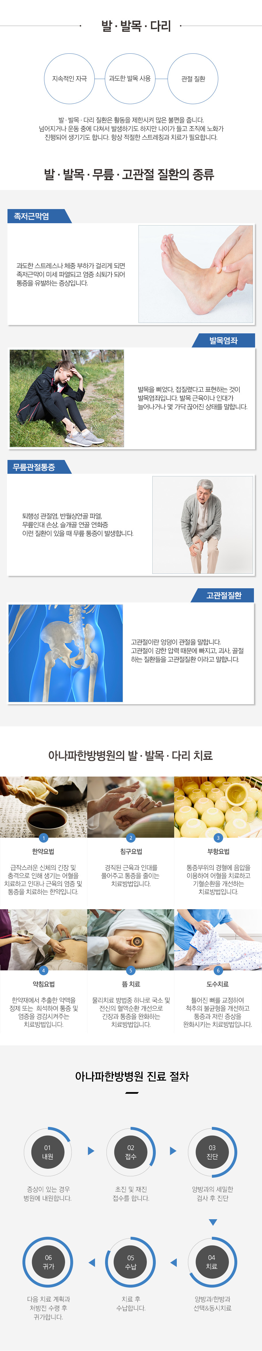 이미지명